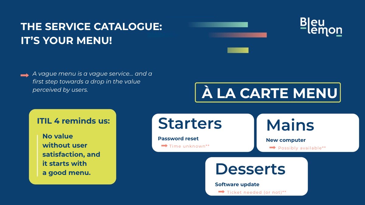 Illustration for the section “1. What is an IT service catalogue for”