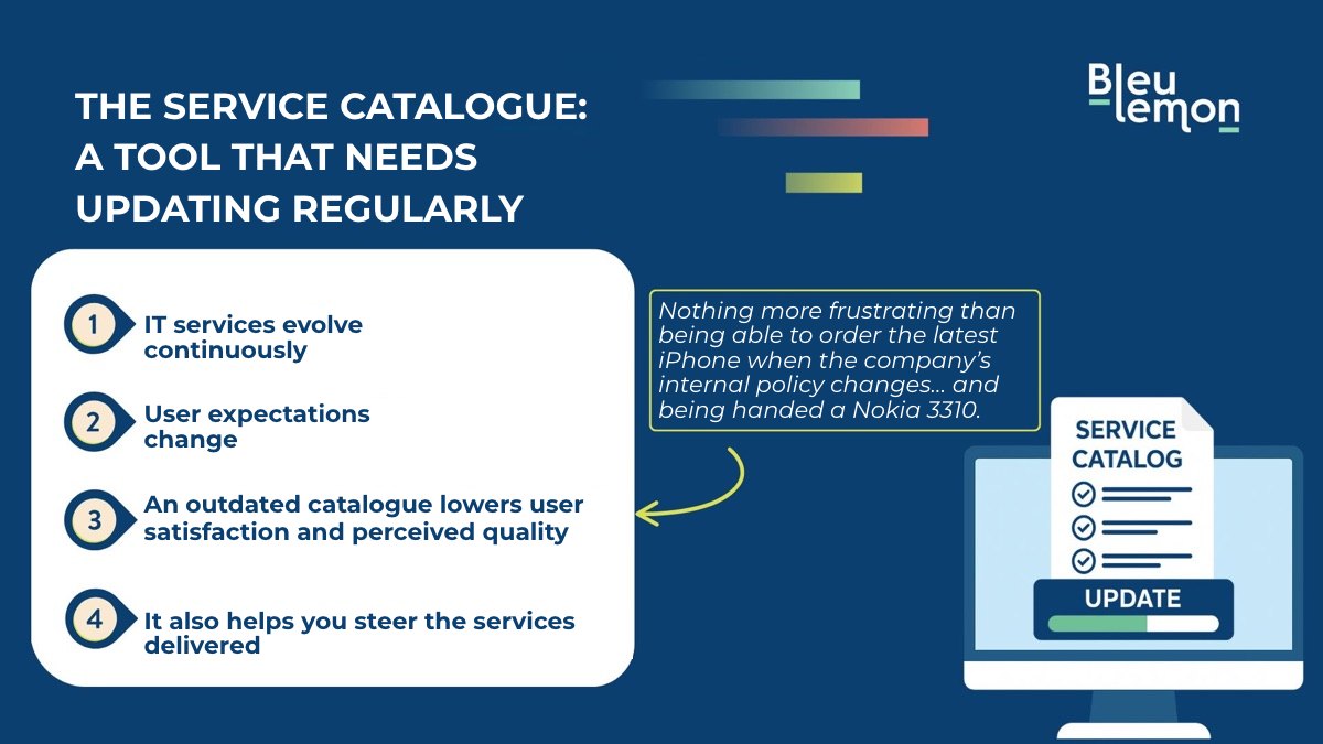 Illustration for the section “Why update your IT service catalogue regularly”