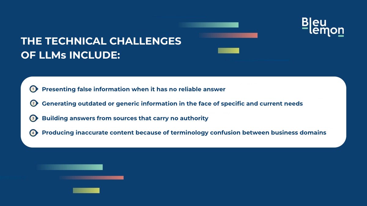 Illustration for the section "The technical challenges of LLMs that RAG seeks to solve"